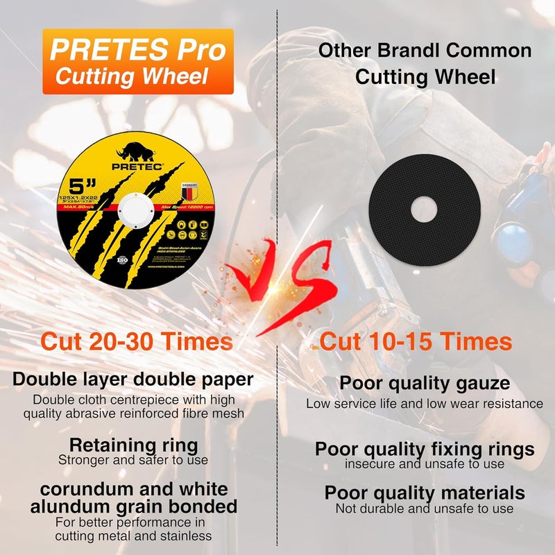 PRETEC Cut Off Wheels 5", 50+5 Pack Metal Cutting Wheel,Thin 125mm Metal & Stainless Steel Fast Cutting Discs for Angle Grinder - 7/8" Arbor Hole, 5" x 1/24" x 7/8" 55 PCS - Image 4